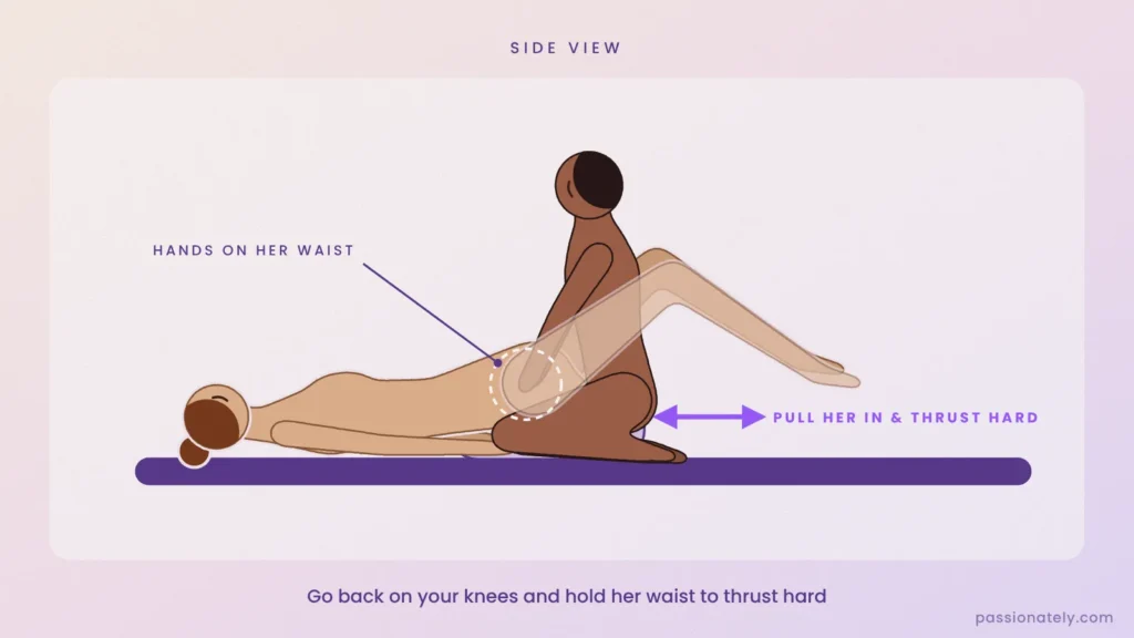 Illustration of hard thrusting in kneeling missionary, his hands on her waist pulling her in