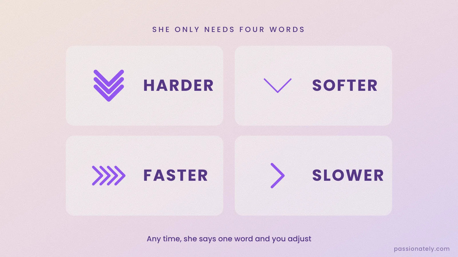 The four feedback words she can use during oral sex: harder, softer, faster, slower