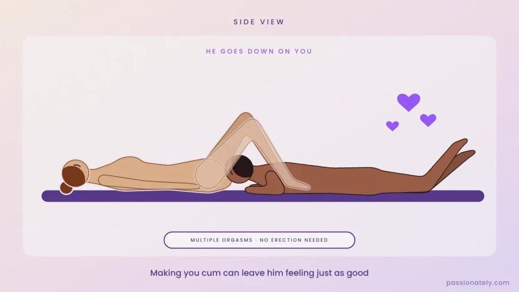 Side-view illustration of a man going down on a woman lying on her back