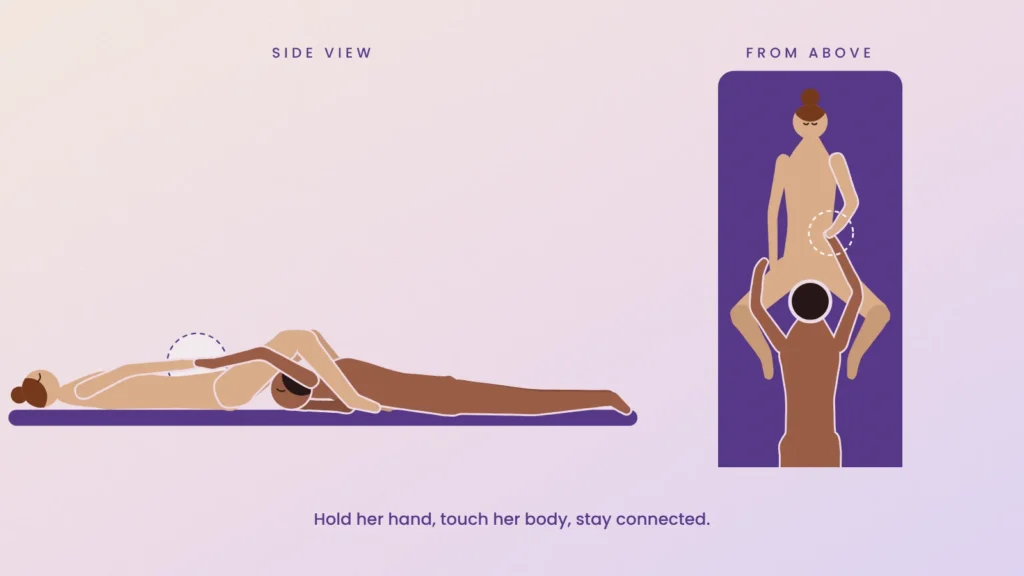 Side view and view from above of holding her hand during oral sex