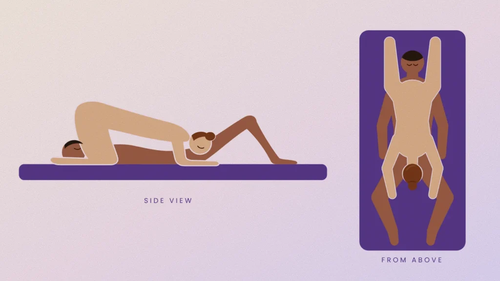Illustration of the classic 69 position from the side and from above, partners lying head to toe