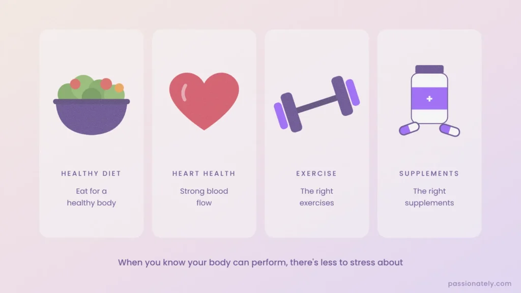 Illustration of healthy diet, heart health, exercise and supplements for stronger erections