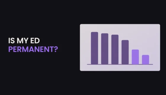 Title card reading Is My ED Permanent? beside a bar chart of erection scores dropping in some situations