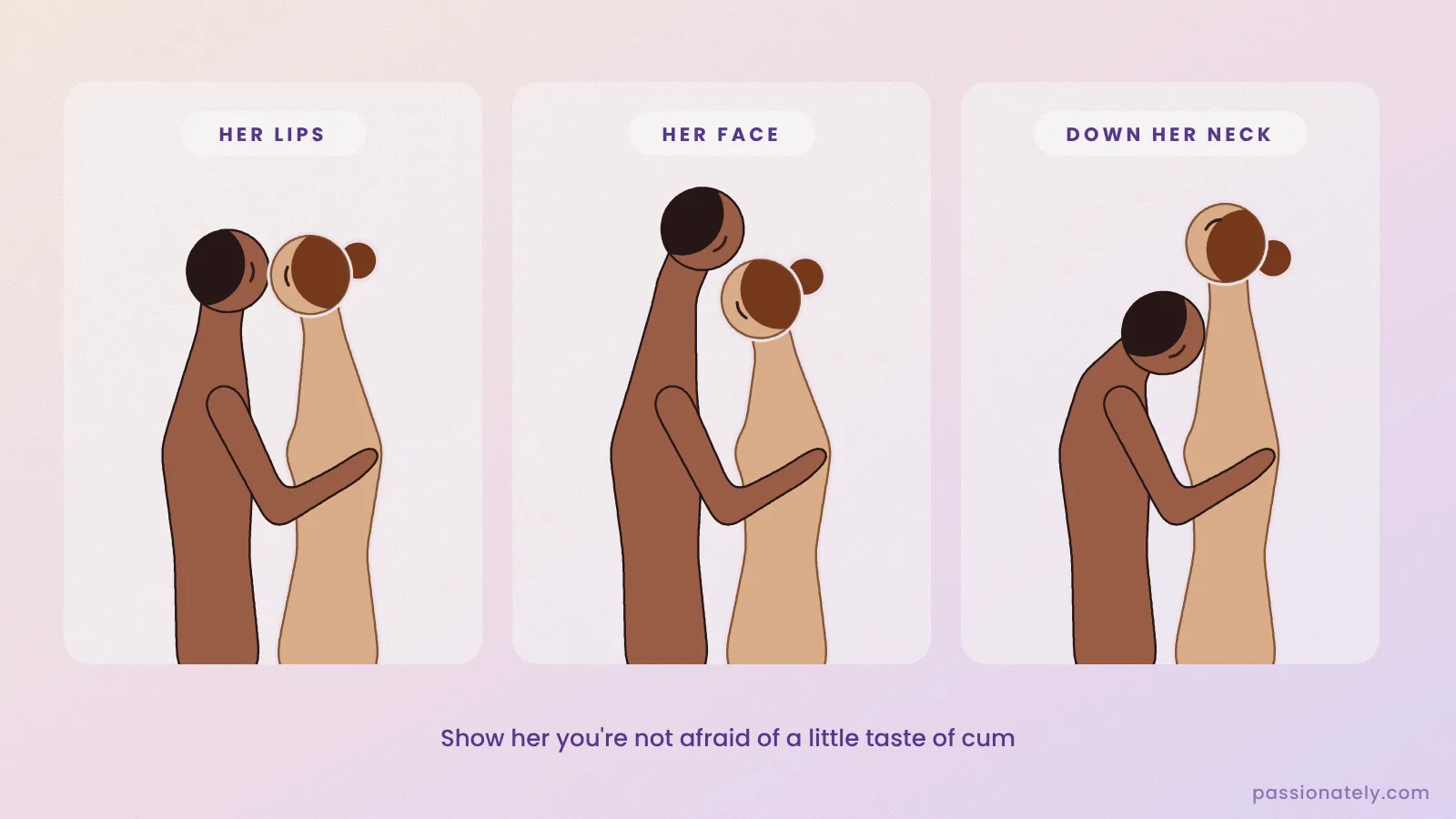Three illustrations of kissing her lips, her face and down her neck