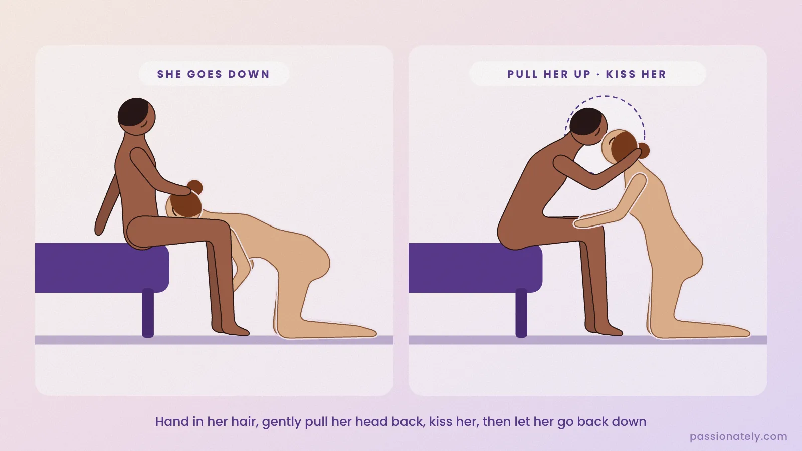 Illustration of a man sitting on the edge of the bed while a woman kneels between his legs, then him leaning down to kiss her