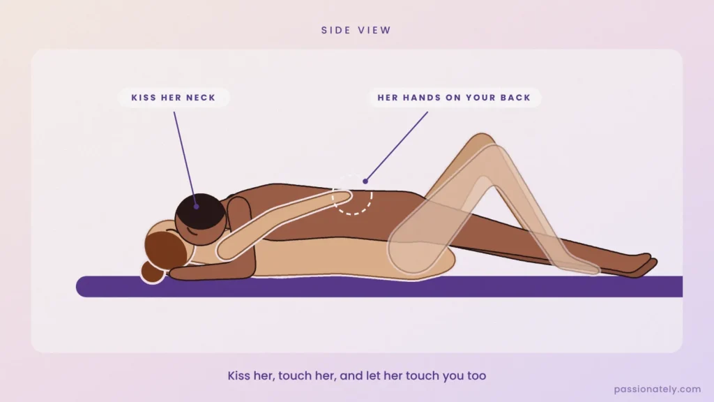Illustration of missionary, him kissing her neck while her hand touches his back