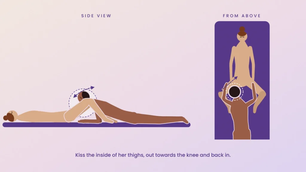 Side view and view from above of kissing the inside of her thighs, out towards the knee and back