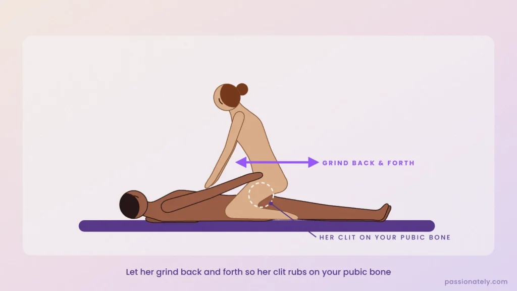Cowgirl: she sits on top and grinds her hips back and forth