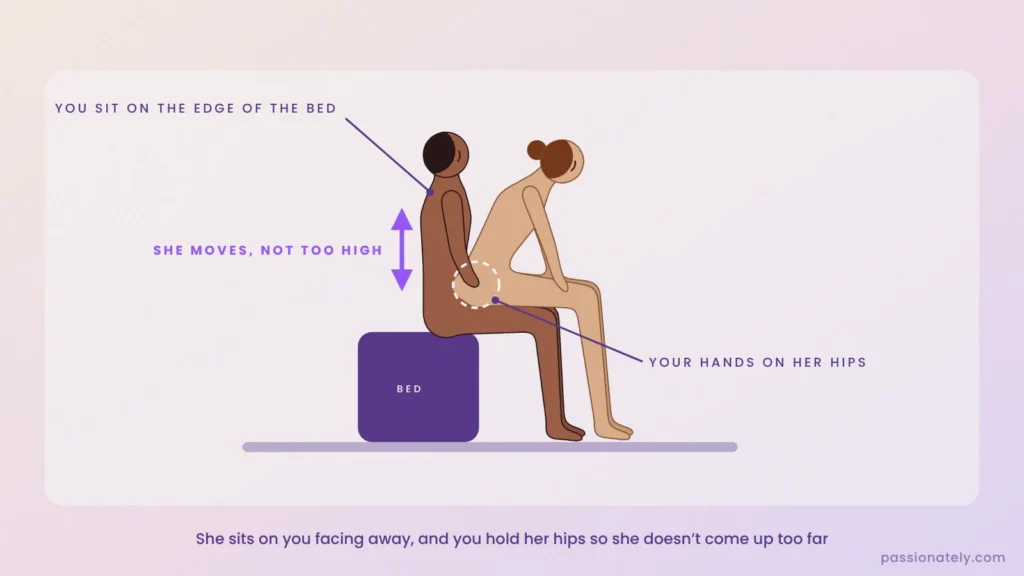 Lap dance position: he sits, she sits on his lap facing away and moves her hips