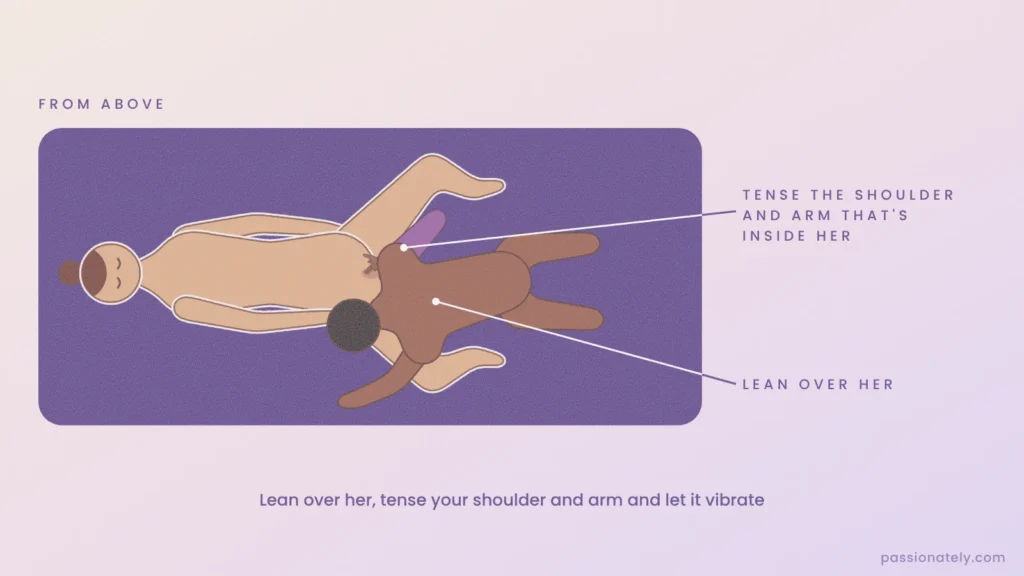 Illustration from above of a man leaning over his partner from in front with the shoulder and arm inside her tensed