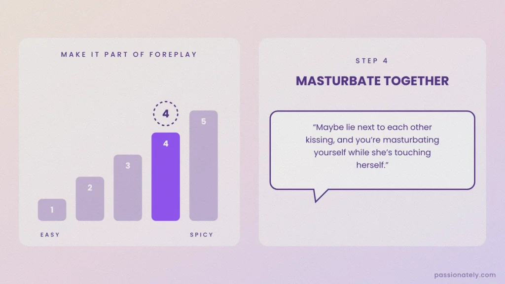 Ladder of ways to make putting on a condom part of foreplay, step 4: masturbate together