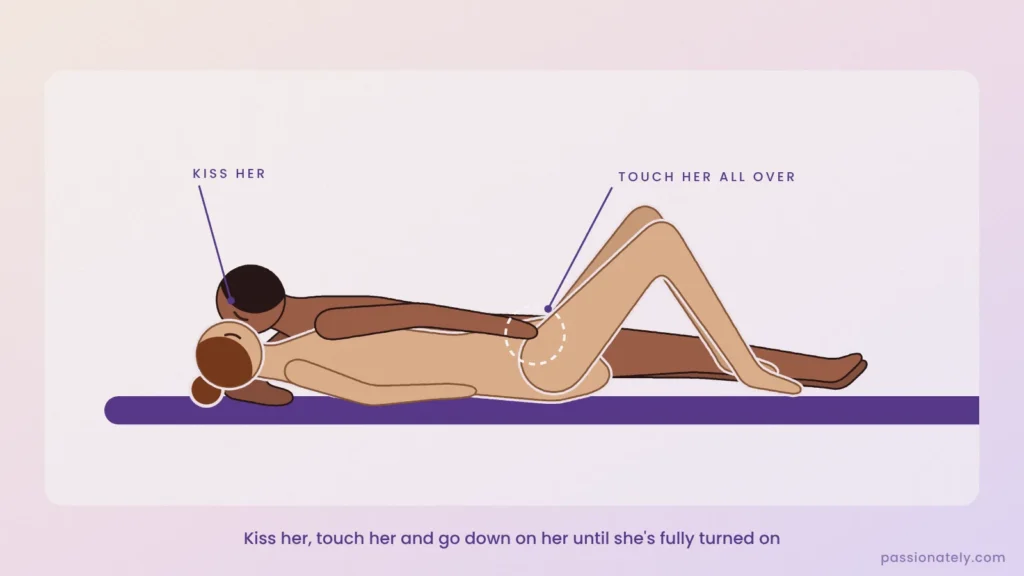 Illustration of a couple in bed, him lying beside her with his arm under her neck, kissing her and touching her hip