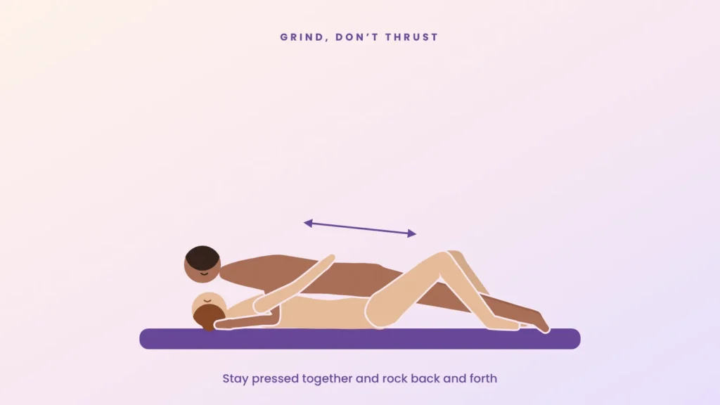 Illustration of missionary position with an arrow showing a back and forth grinding motion