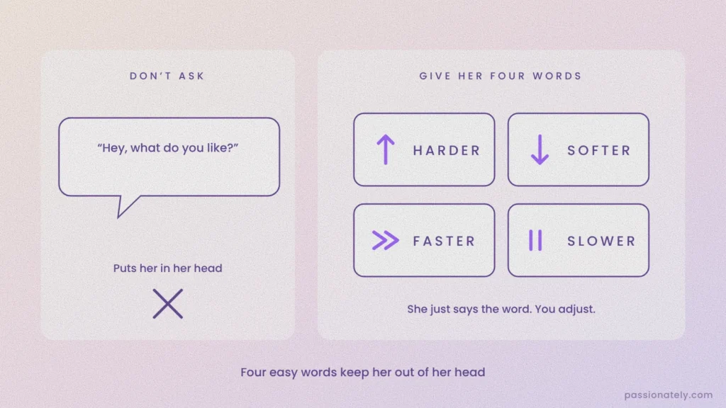 Instead of asking what she likes, give her four words: harder, softer, faster, slower