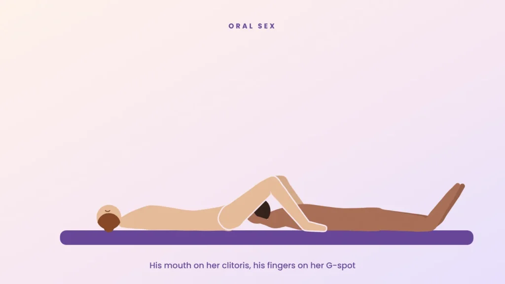 Illustration of a woman lying on her back receiving oral sex from her partner