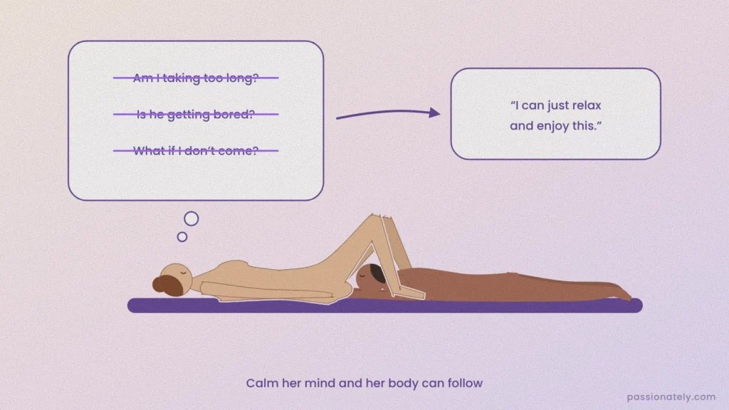 Illustration of a woman’s worried thoughts during oral sex replaced by relaxing and enjoying it