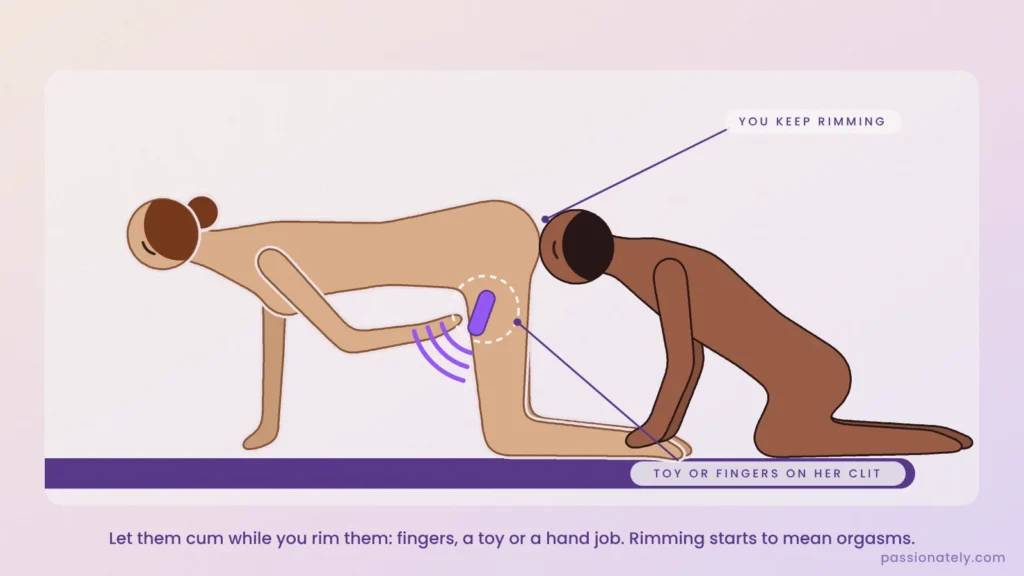 Rimming from behind while she holds a bullet vibrator on her vulva