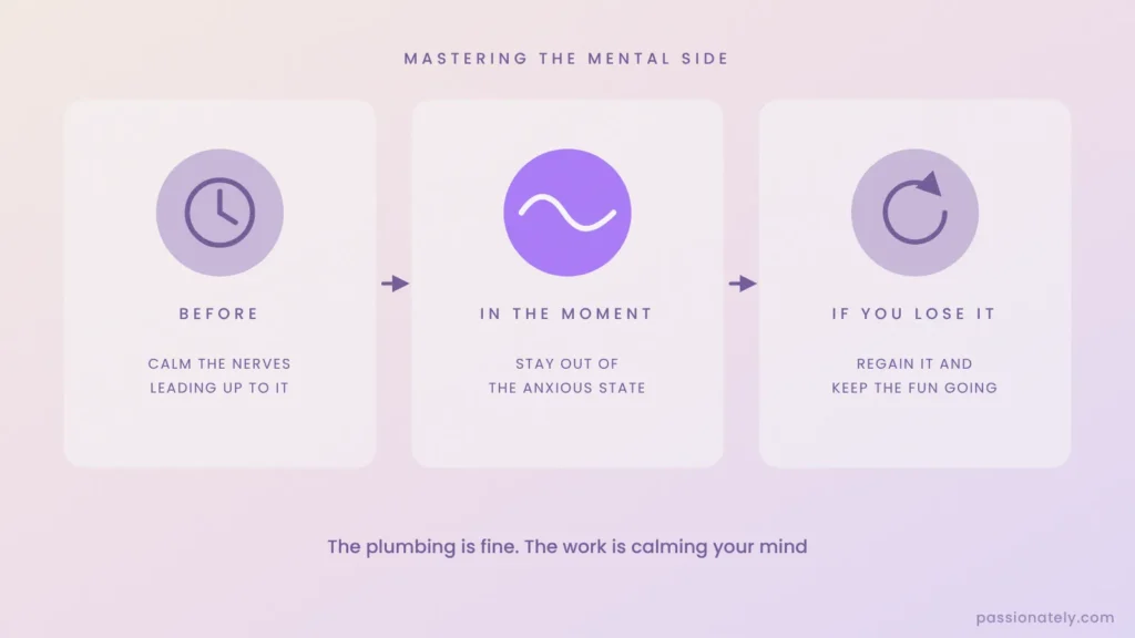 Three steps to overcoming psychogenic ED: calm the nerves before, stay out of the anxious state in the moment, and regain it if you lose it