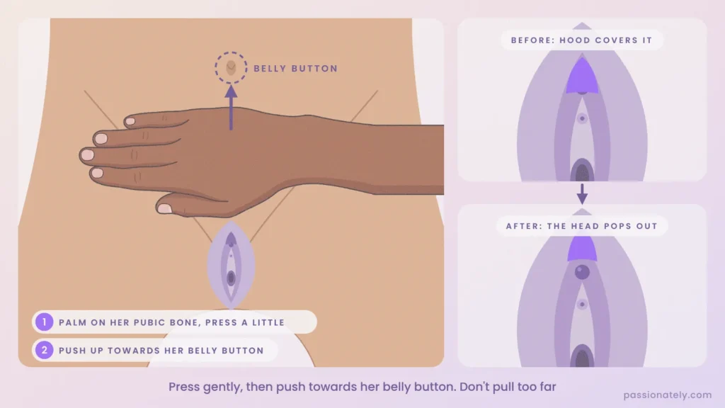 Flat hand on her pubic bone pushing up towards her belly button, with before and after views of the clitoral hood pulling back