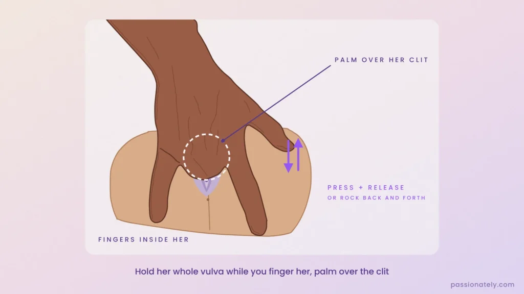 Front view of two fingers inside with the palm resting over the clitoris, pressing and releasing