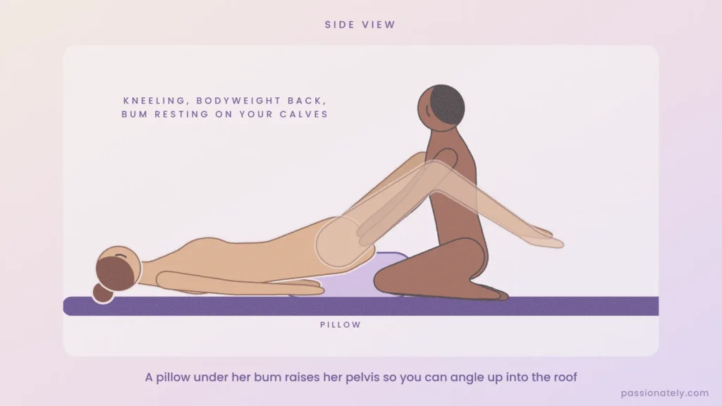 Side view of a woman on her back with a pillow under her bum and a man kneeling back on his calves to finger her