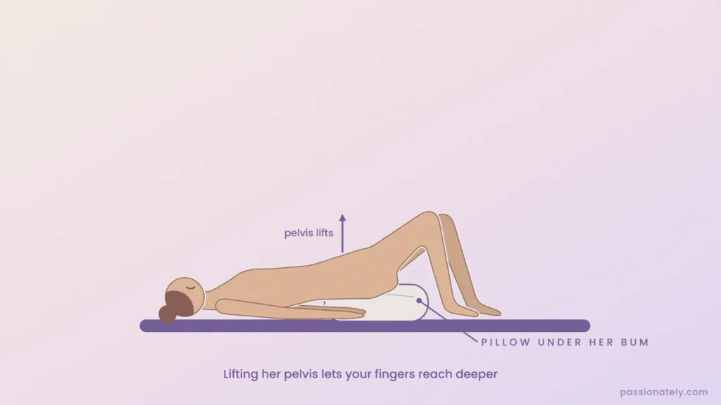Illustration of a woman lying on her back with a pillow under her bum to lift her pelvis