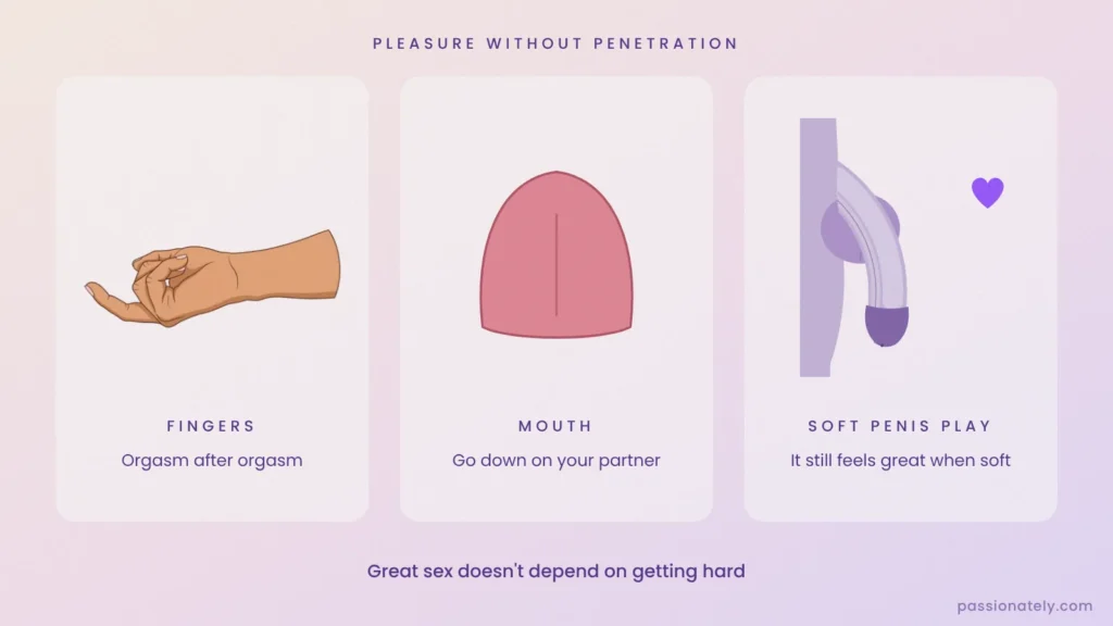 Fingers, mouth and soft penis play as ways to give pleasure without penetration
