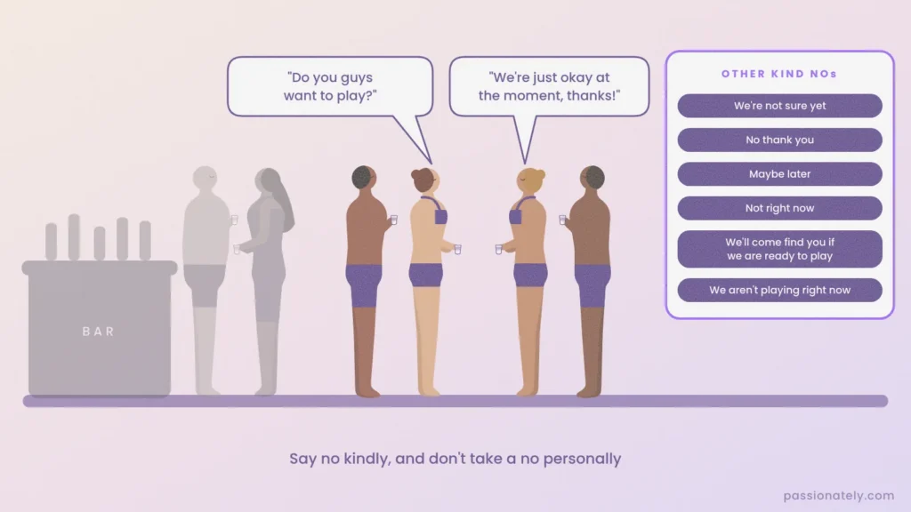 Illustration of a couple politely saying no to another couple at a swingers club, with a list of kind ways to say no