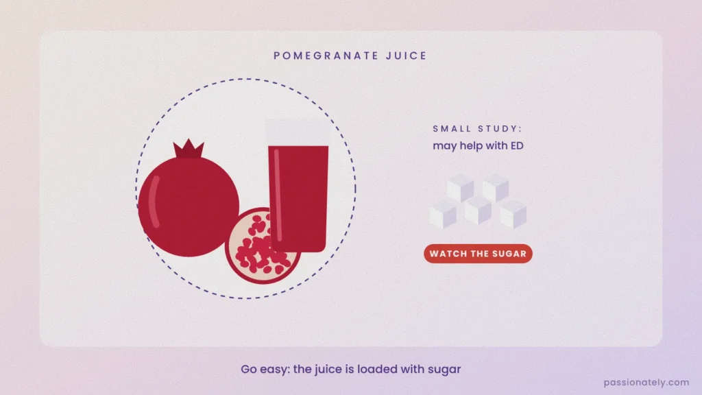 Illustration of a pomegranate, a glass of pomegranate juice and sugar cubes