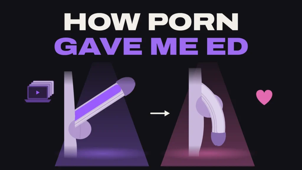 Diagram of an erect penis next to a laptop and a soft penis next to a heart, showing porn-induced erectile dysfunction
