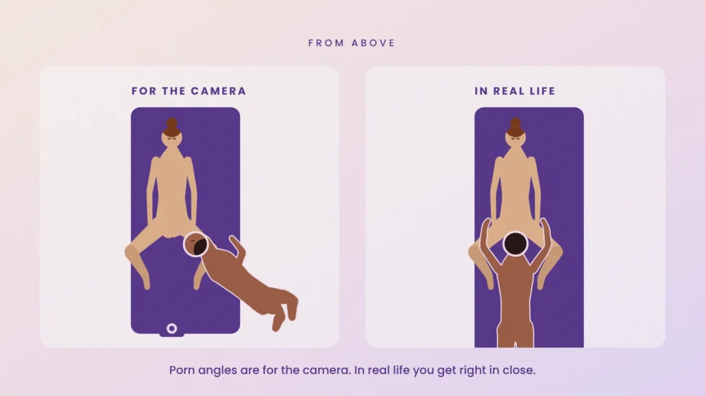 From above: a partner off to the side at an awkward angle for the camera versus lying close between her legs in real life