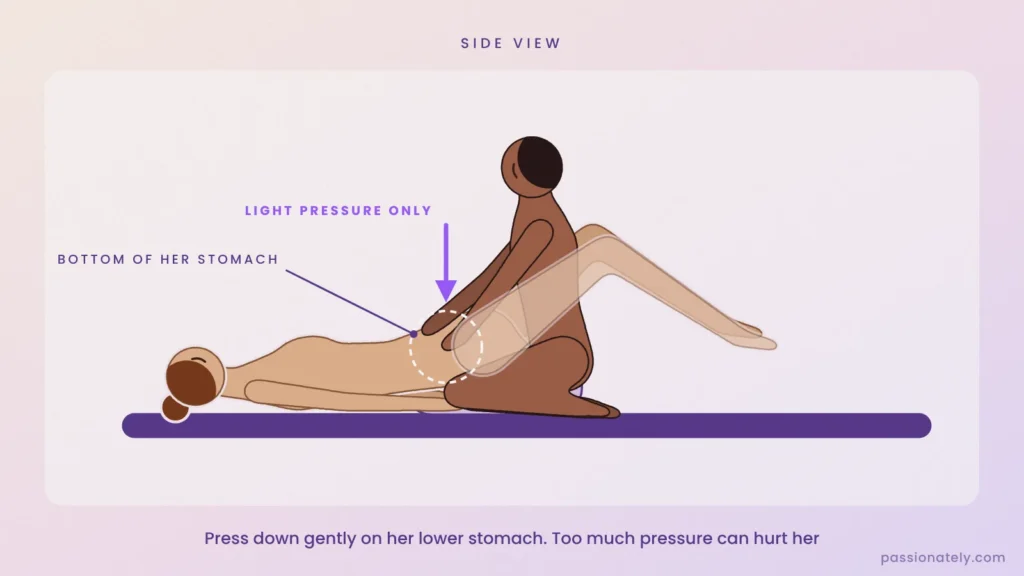 Illustration of him gently pressing down on the bottom of her stomach during kneeling missionary