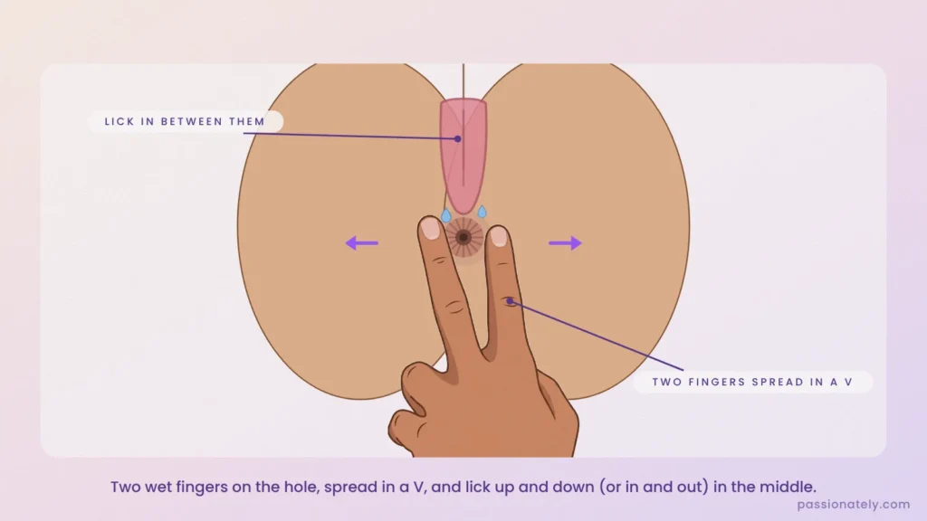 Two fingers spread in a V either side of the anus with the tongue licking between them