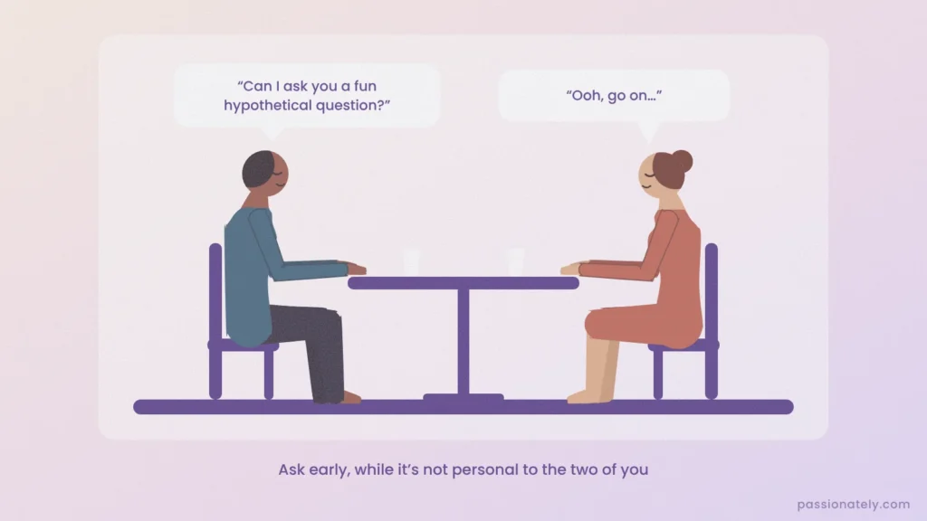 Illustration of a couple chatting at a table on a date, asking a fun hypothetical question