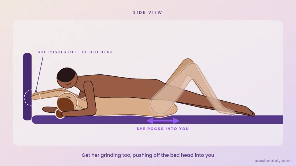 Illustration of missionary with her hands pushing off the bed head as she grinds into him