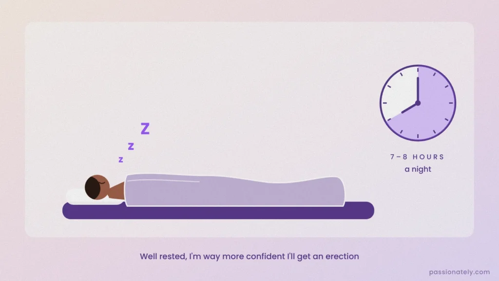 Illustration of a man sleeping on his back in bed, with a clock showing 7 to 8 hours of sleep