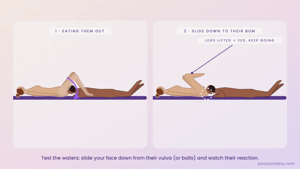 Two panels: eating her out, then sliding down to her bum with her legs lifted