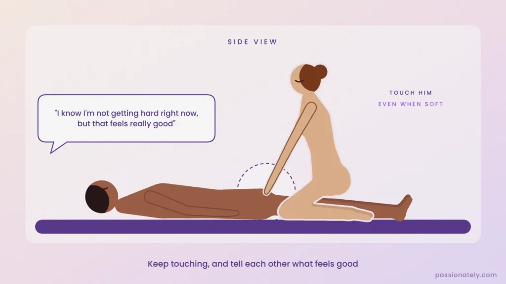 Side view illustration of a woman on top touching her male partner between his legs