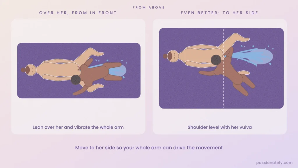 Illustration from above comparing leaning over her from in front with kneeling to her side with your shoulder level with her vulva