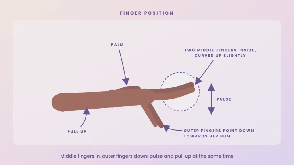 Hand position for the squirting technique: two middle fingers curved up slightly, outer fingers pointing down, palm up