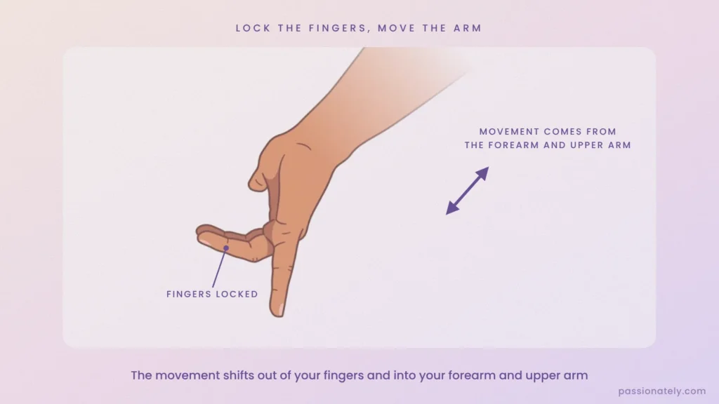 Squirting hand with the fingers locked, showing the movement coming from the forearm and upper arm