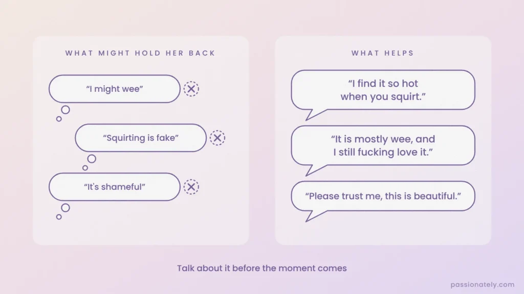 Illustration of beliefs that can hold her back from squirting, like I might wee, squirting is fake and it's shameful, next to supportive things to say