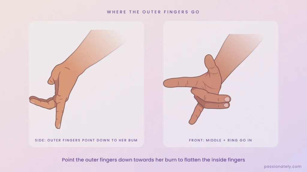 Squirting hand position from the side and the front: middle and ring fingers straight, outer fingers pointing down towards her bum