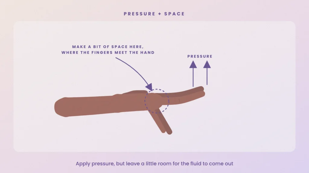 Hand diagram showing pressure from the fingertips and a little space where the middle fingers meet the hand