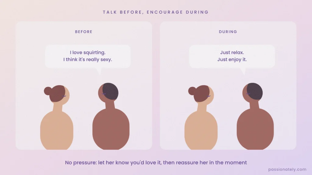 Illustration of a couple talking before and during: I love squirting, I think it's really sexy, then Just relax, just enjoy it