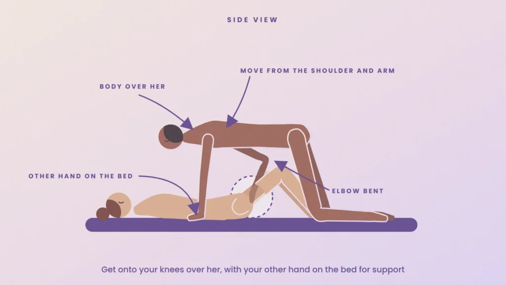 Side view of a man on his knees over his partner, one hand on the bed for support and his other arm bent at the elbow