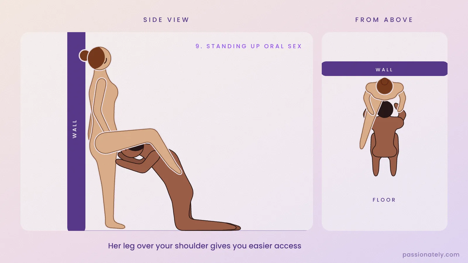 Illustration of her standing against a wall with one leg over his shoulder while he kneels and goes down on her