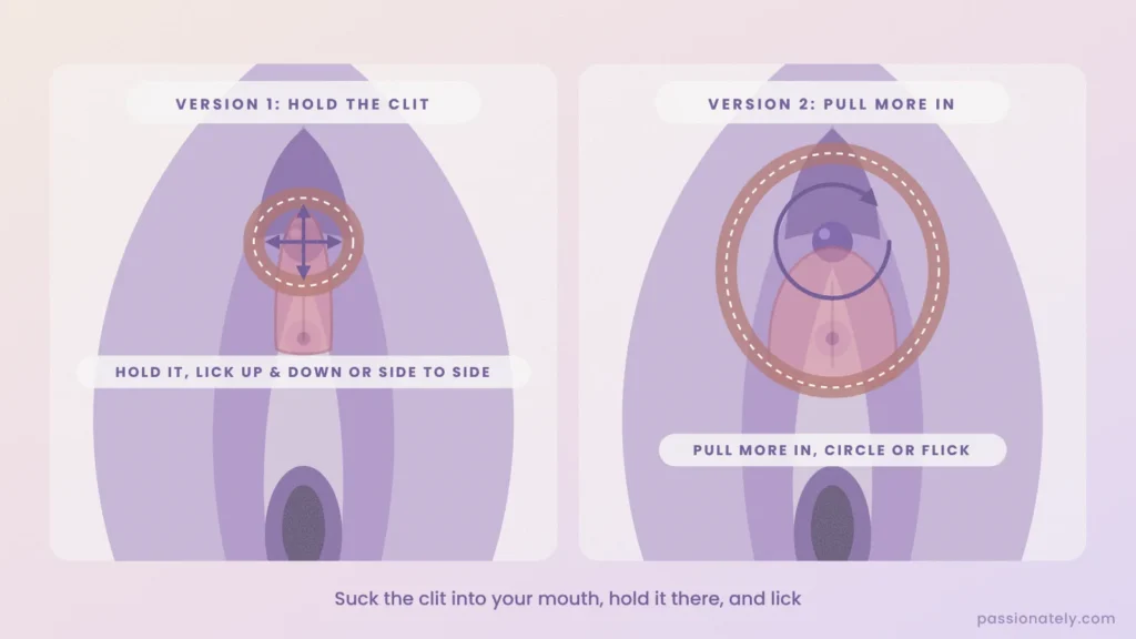Two diagrams of sucking and licking at the same time: holding the clitoris and licking, or pulling more in and circling