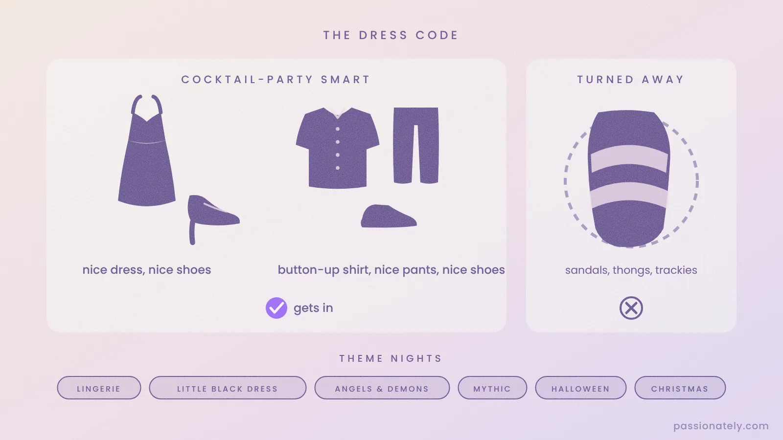Illustration of a swingers club dress code: cocktail-party smart clothes get in, sandals and trackies are turned away, with theme night examples