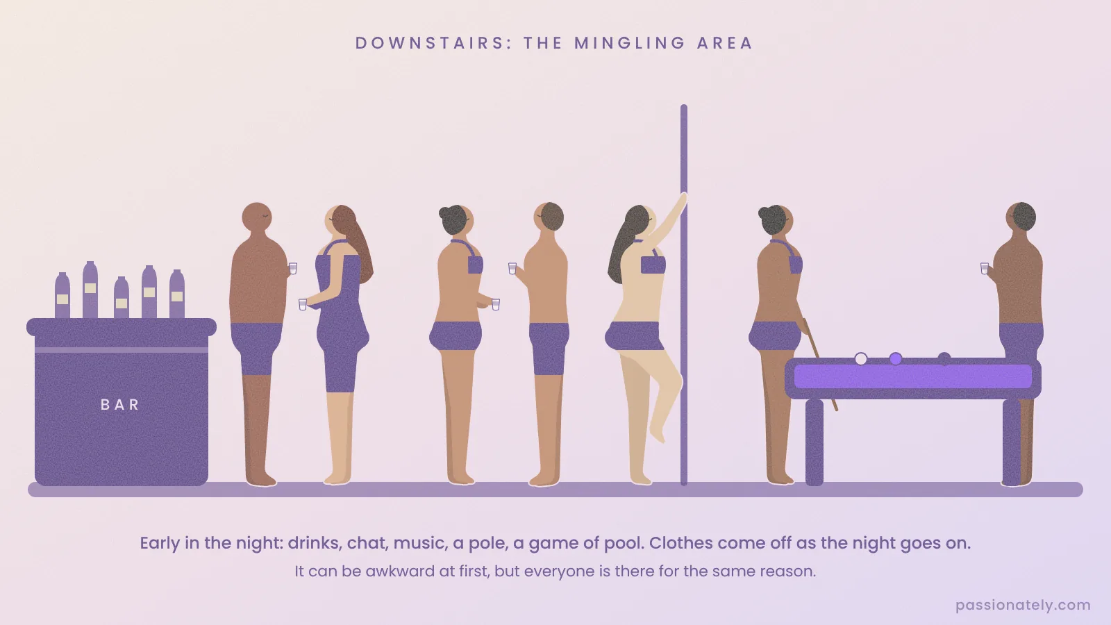 Side view of a swingers club mingling area with couples drinking at the bar and pool table, women in lingerie, men in boxer shorts and a woman on a dance pole